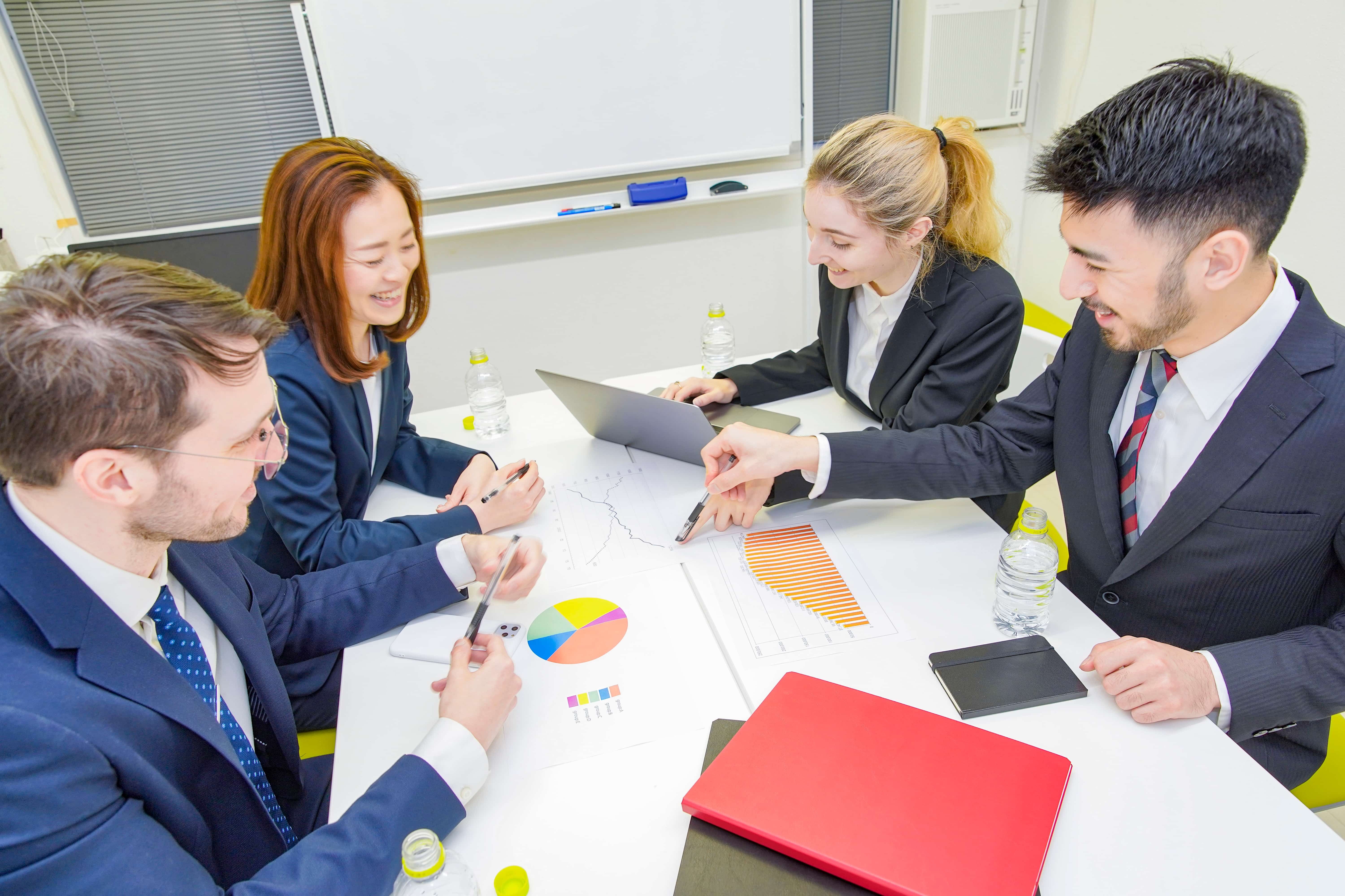 Business skills for employability